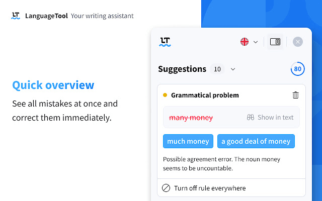 The LanguageTool Chrome extension listing