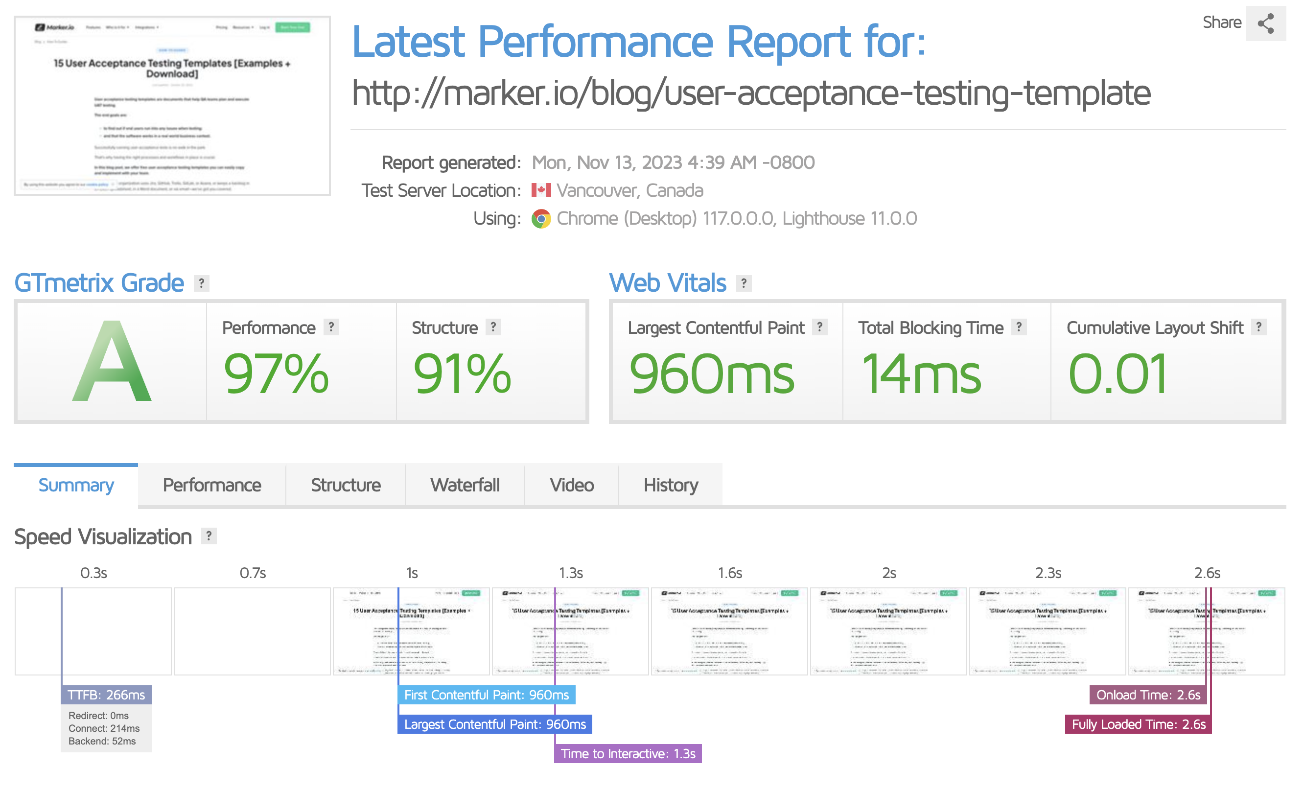 A Performance report from GTmetrix shows various areas of improvement for the webpage, as well as statistics on page load speed