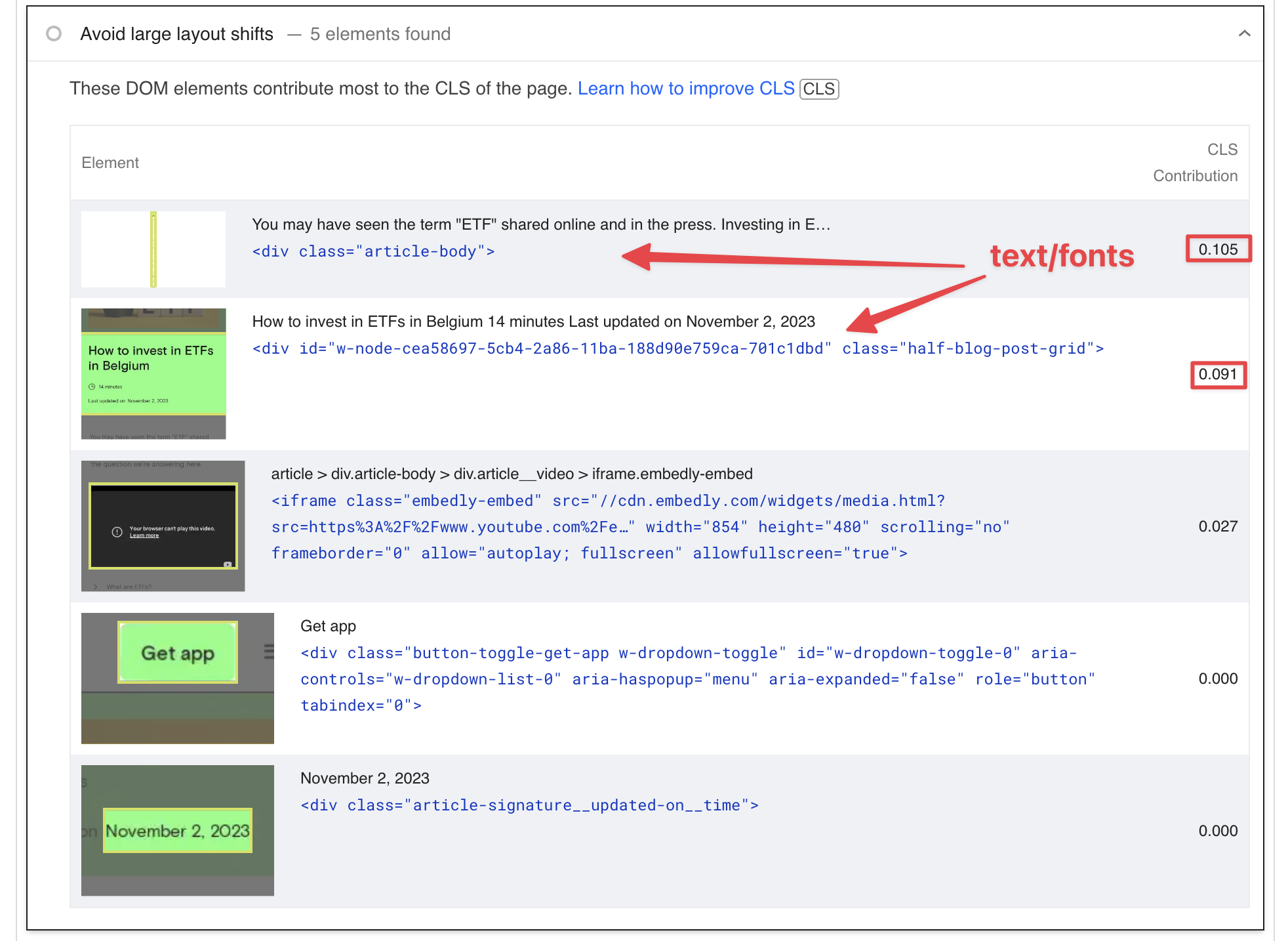 Example impact of custom fonts on cumulative layout shift