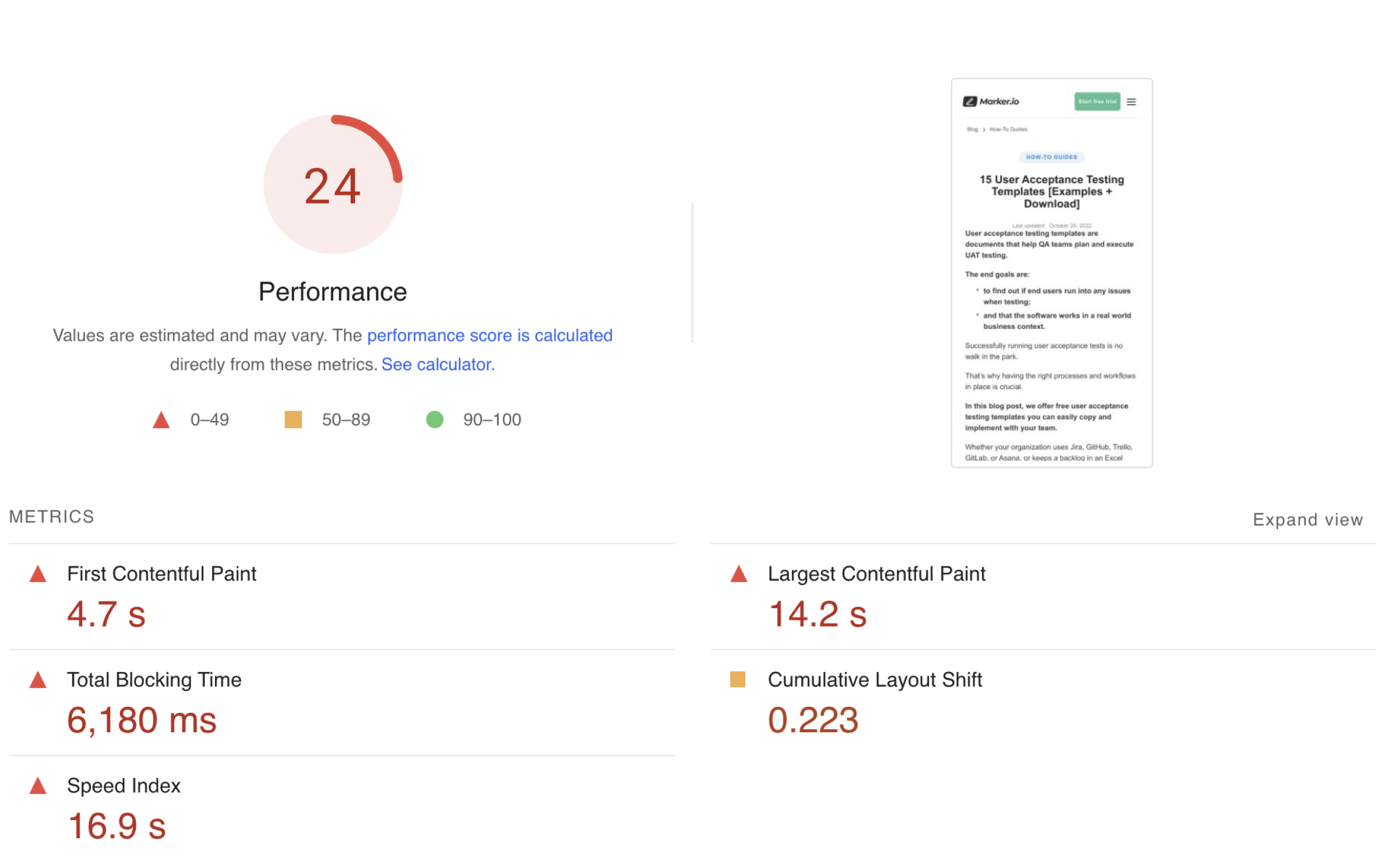 Performance report on Google Pagespeed Insights that shows a very poor score of 27