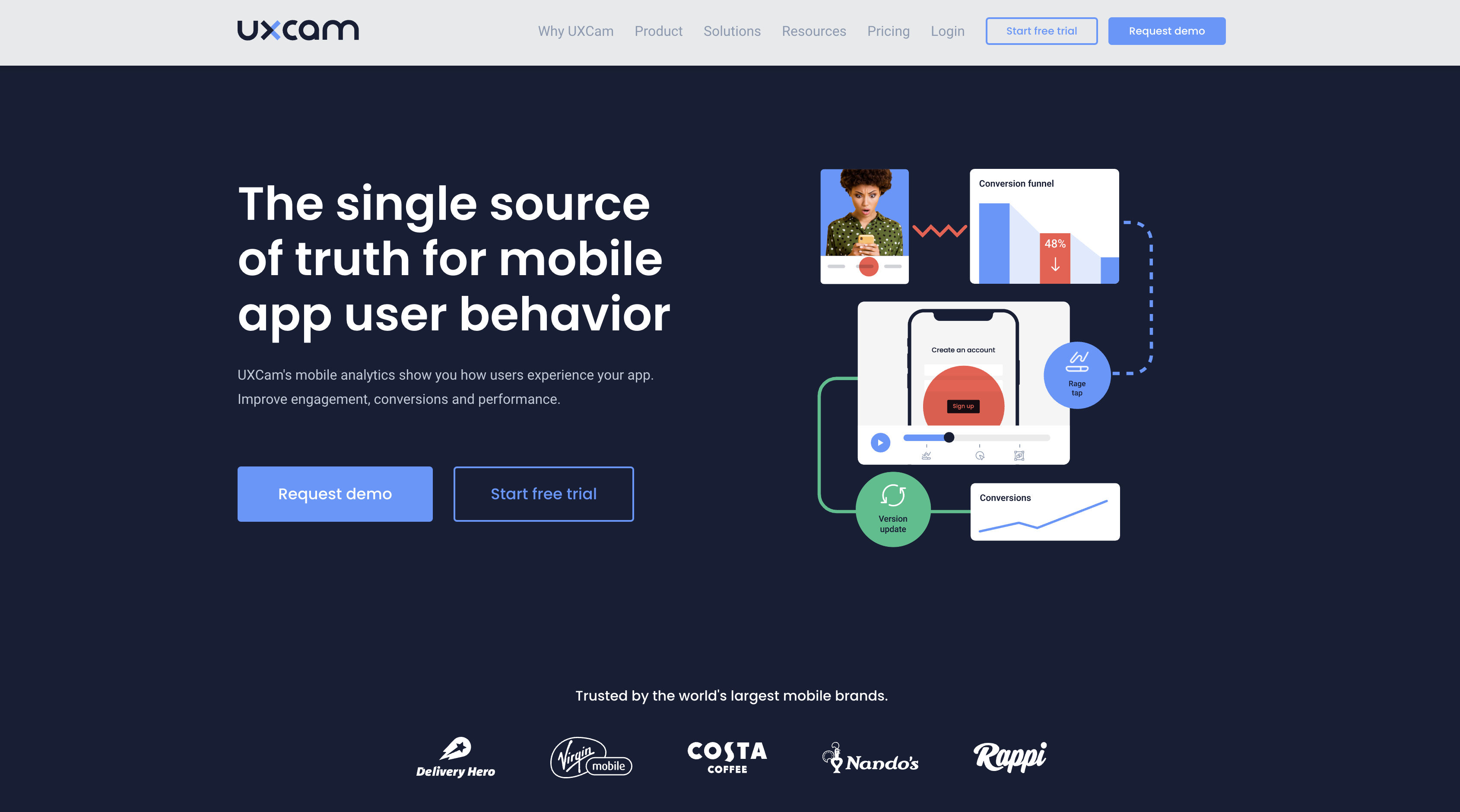 Screenshot of UXcam homepage