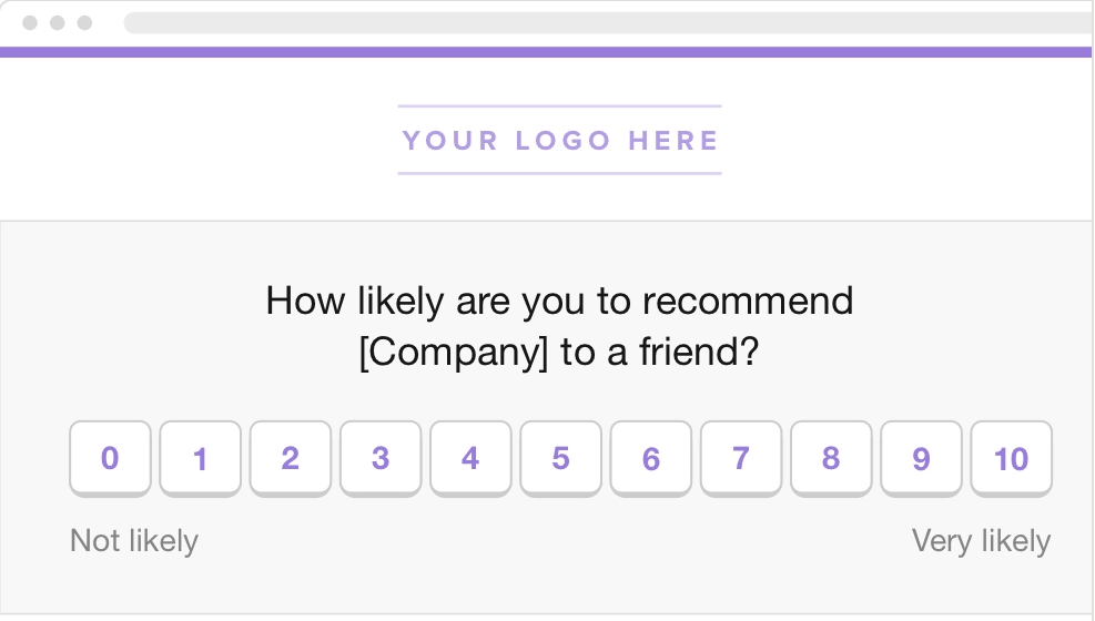 An example Voice of Customer survey, asking how the user would rate their experience