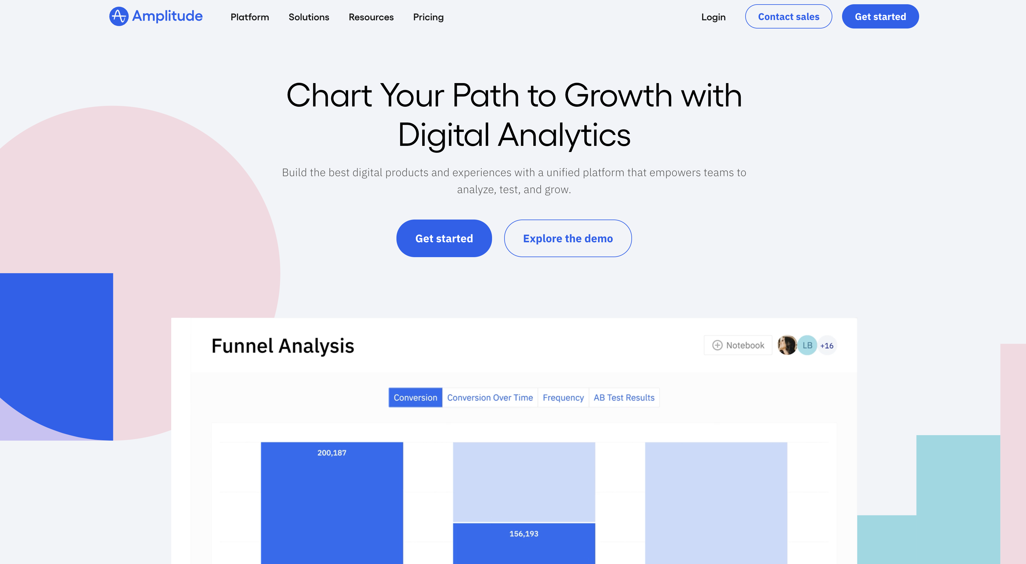 Screenshot of Amplitude homepage.
