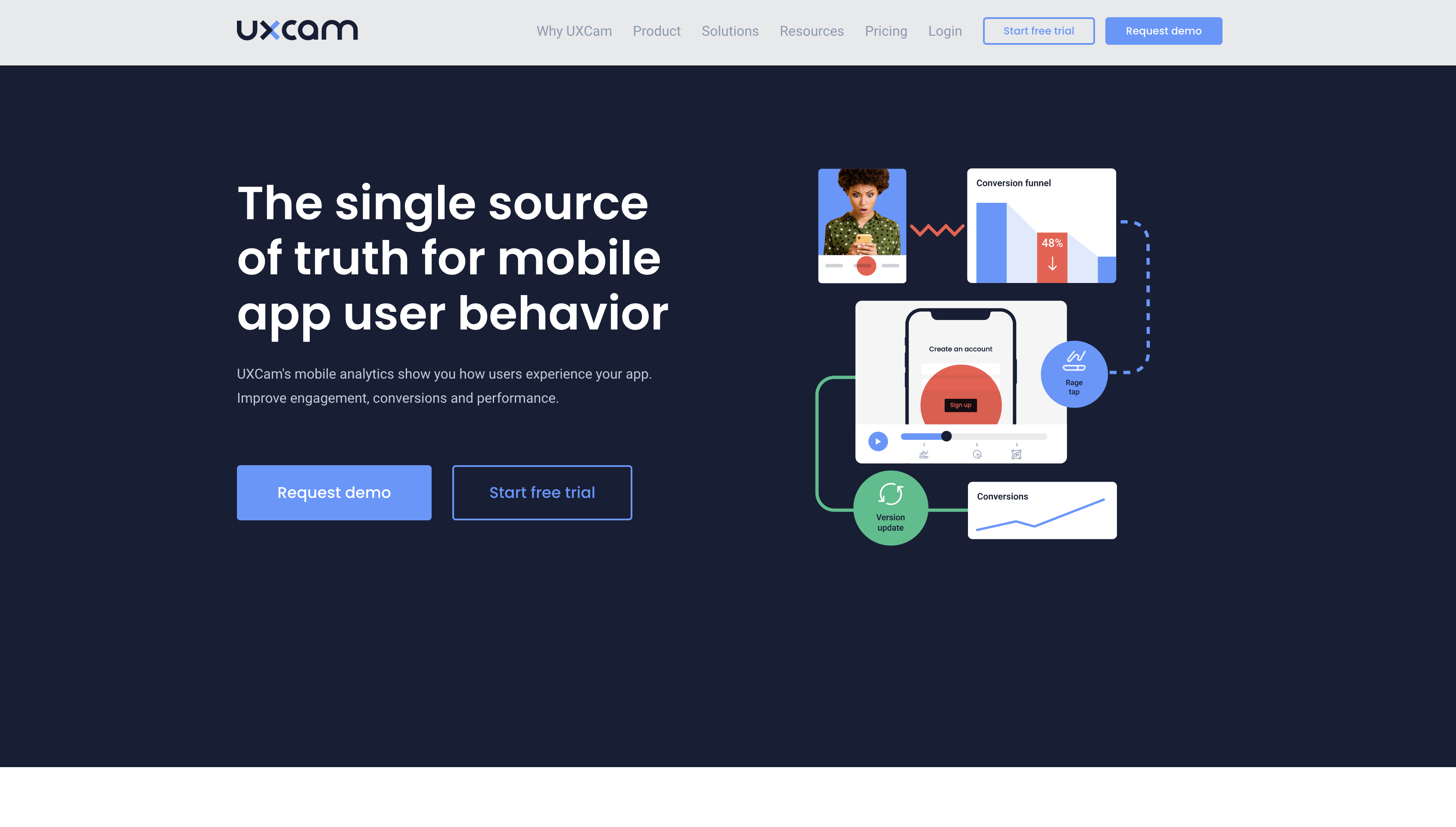 Screenshot of UXCam homepage.