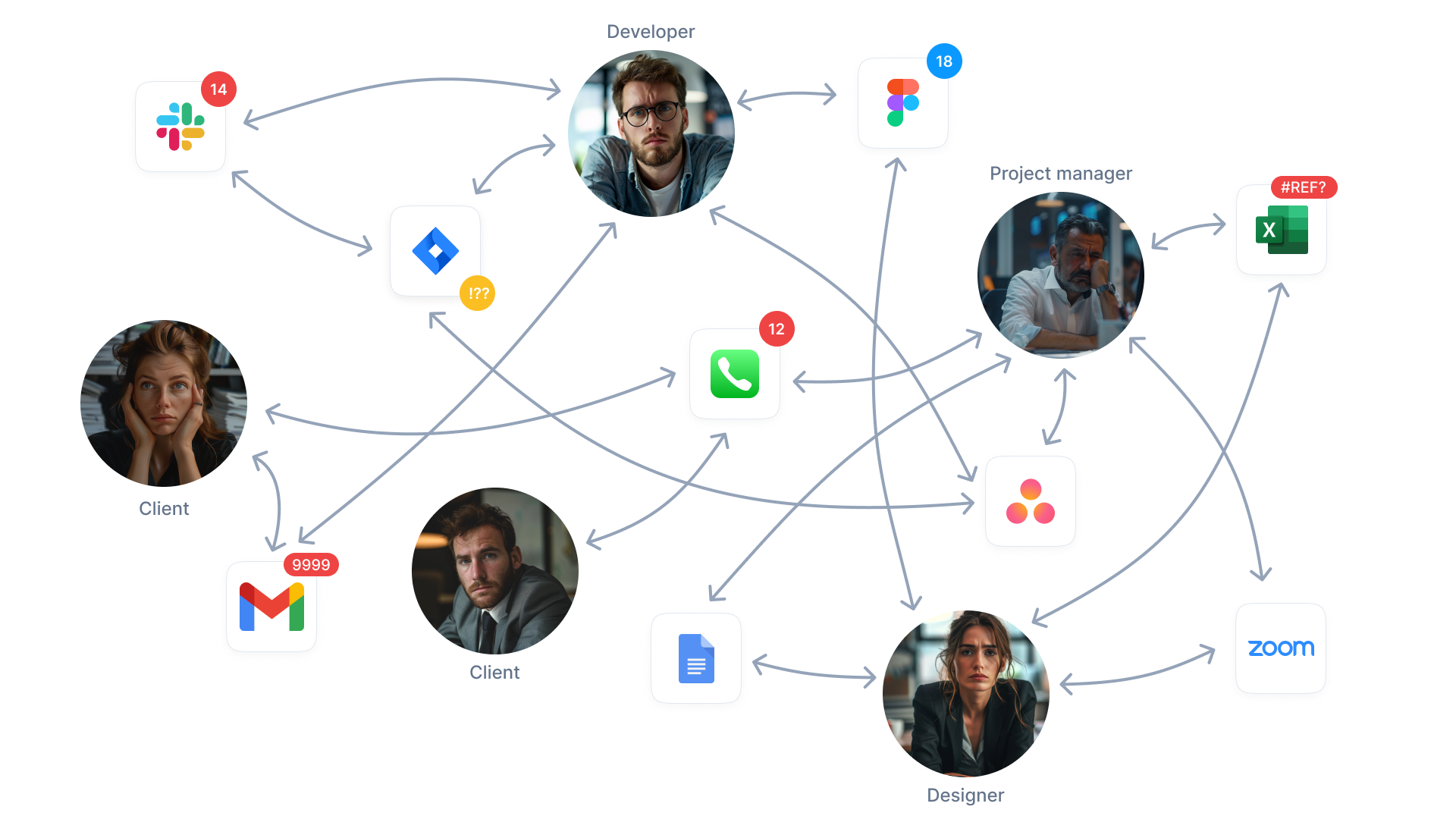 An illustration of the many channels that can be used for communication with stakeholders.