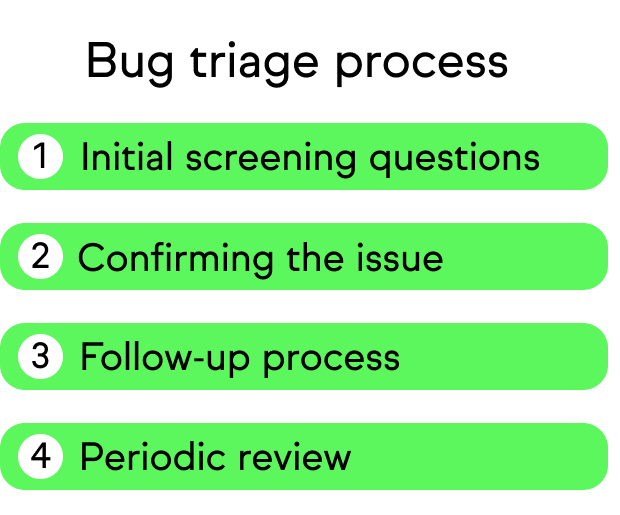 Bug Triage: How to Organize, Filter, and Prioritize Bugs