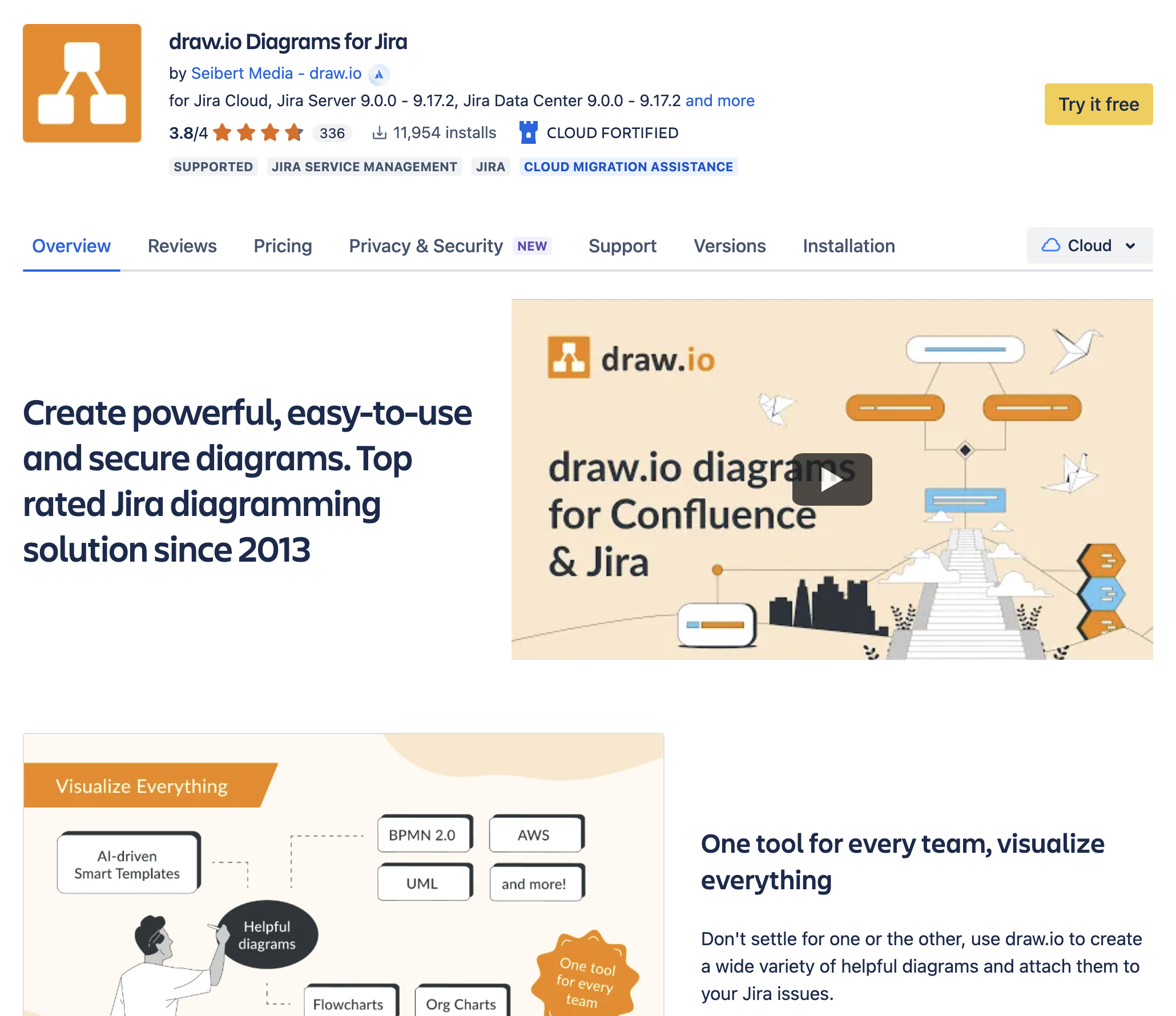 Screenshot of Draw.io listing.