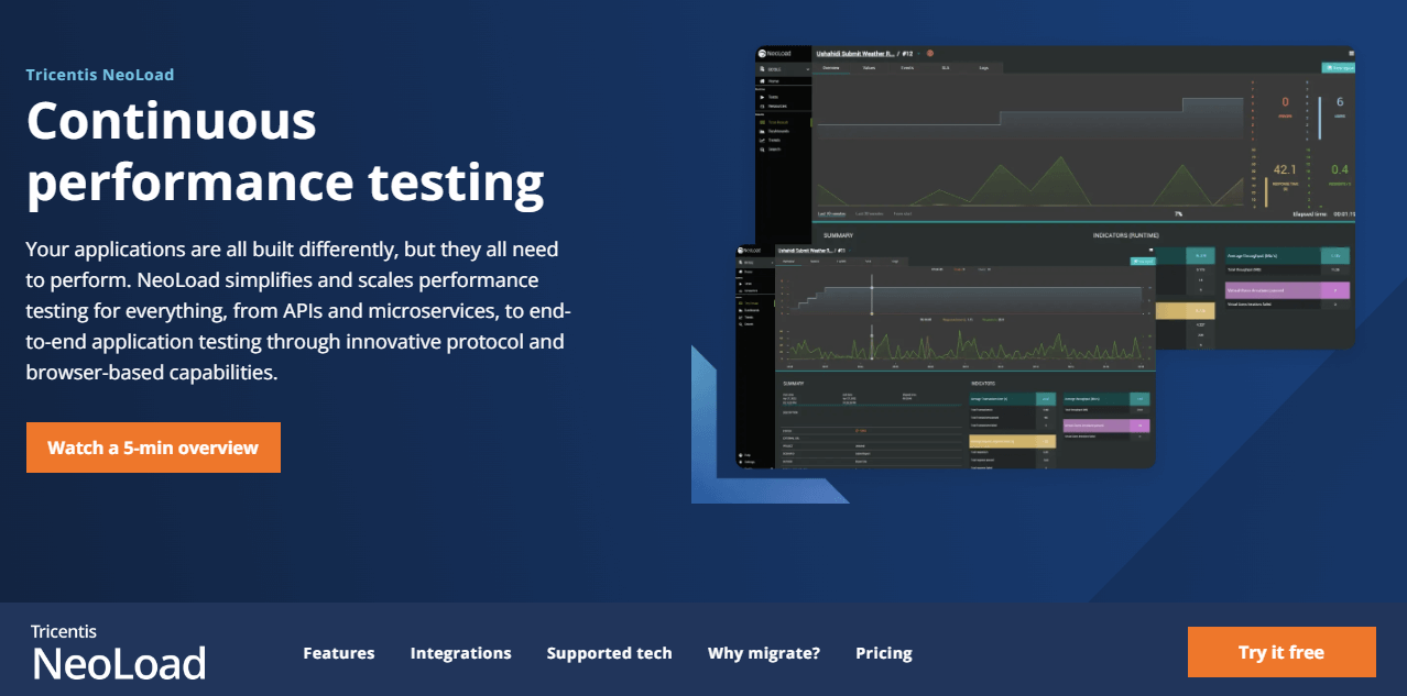 Screenshot of NeoLoad homepage