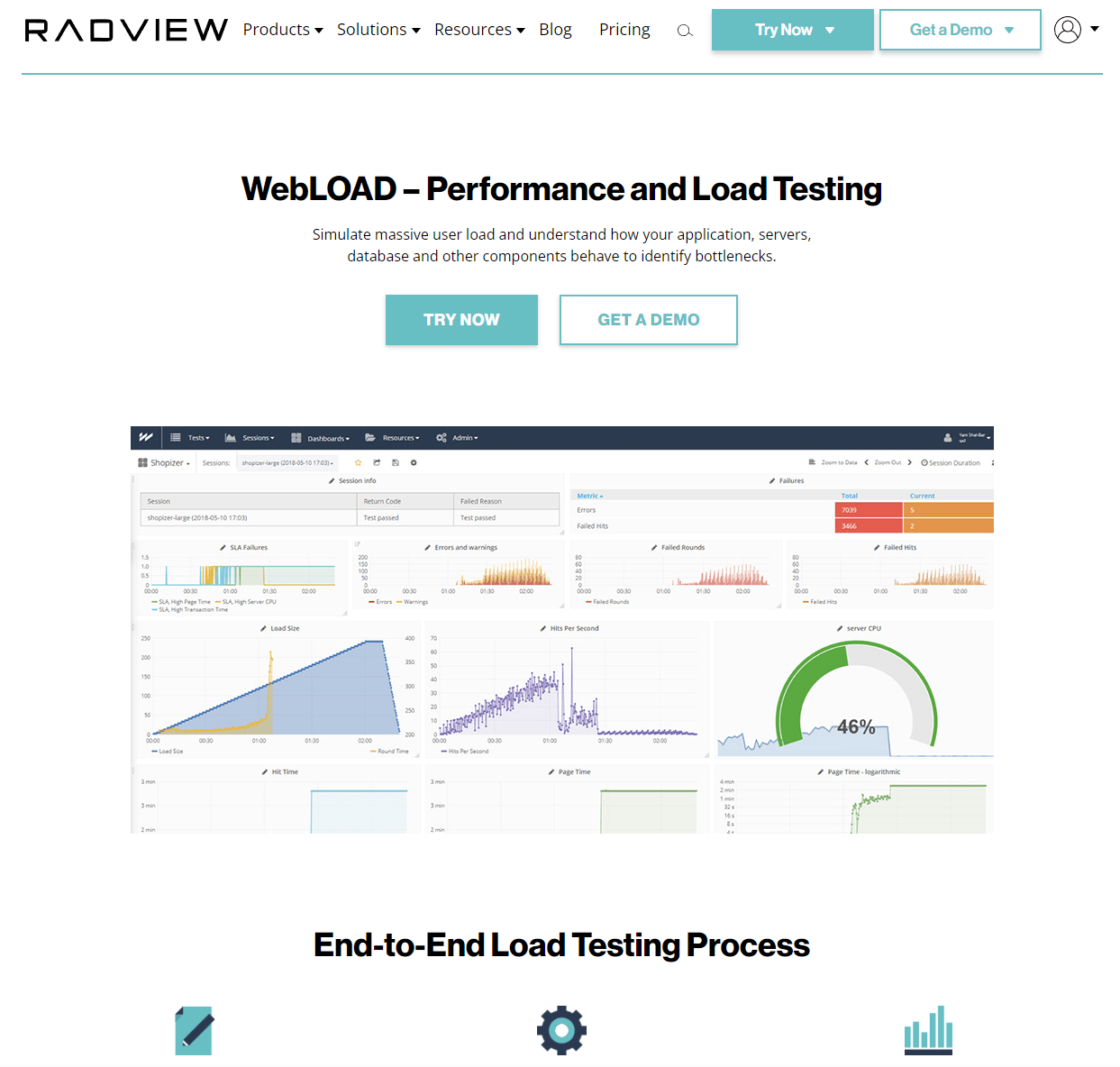 Screenshot of WebLOAD homepage