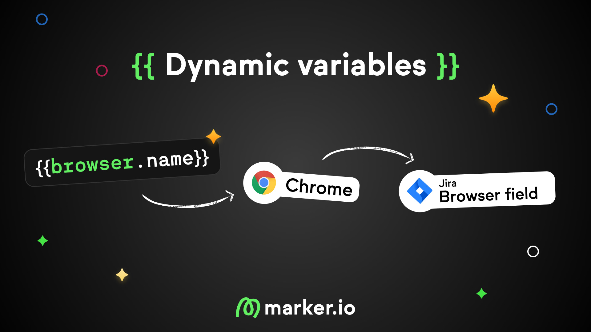 Introducing Dynamic Variables