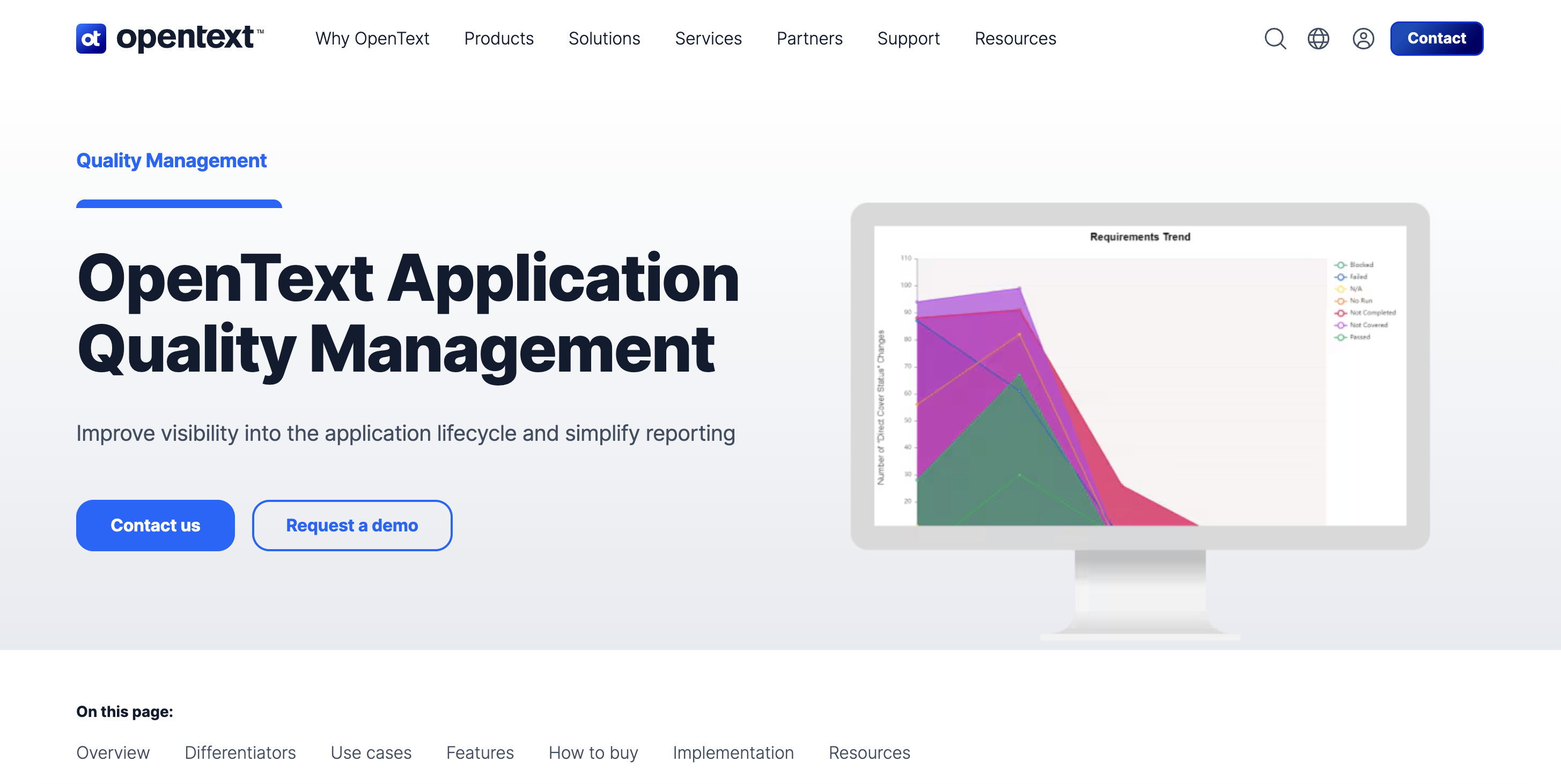 Manual testing tools OpenText