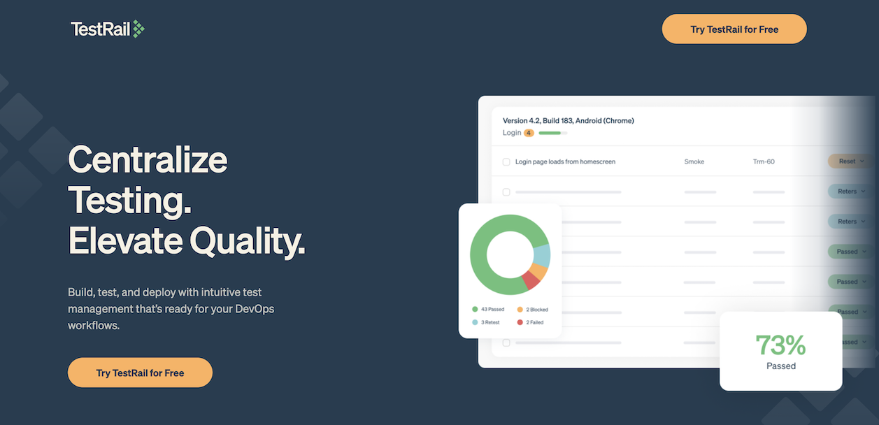 Manual testing tools TestRail