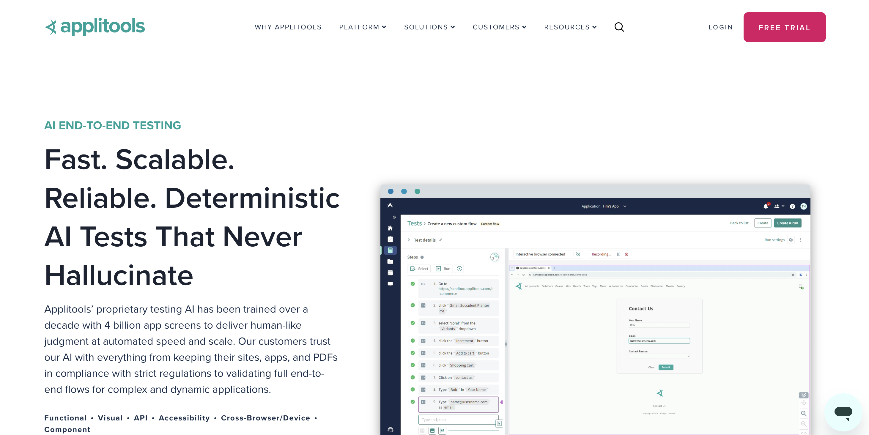 Applitudes AI QA