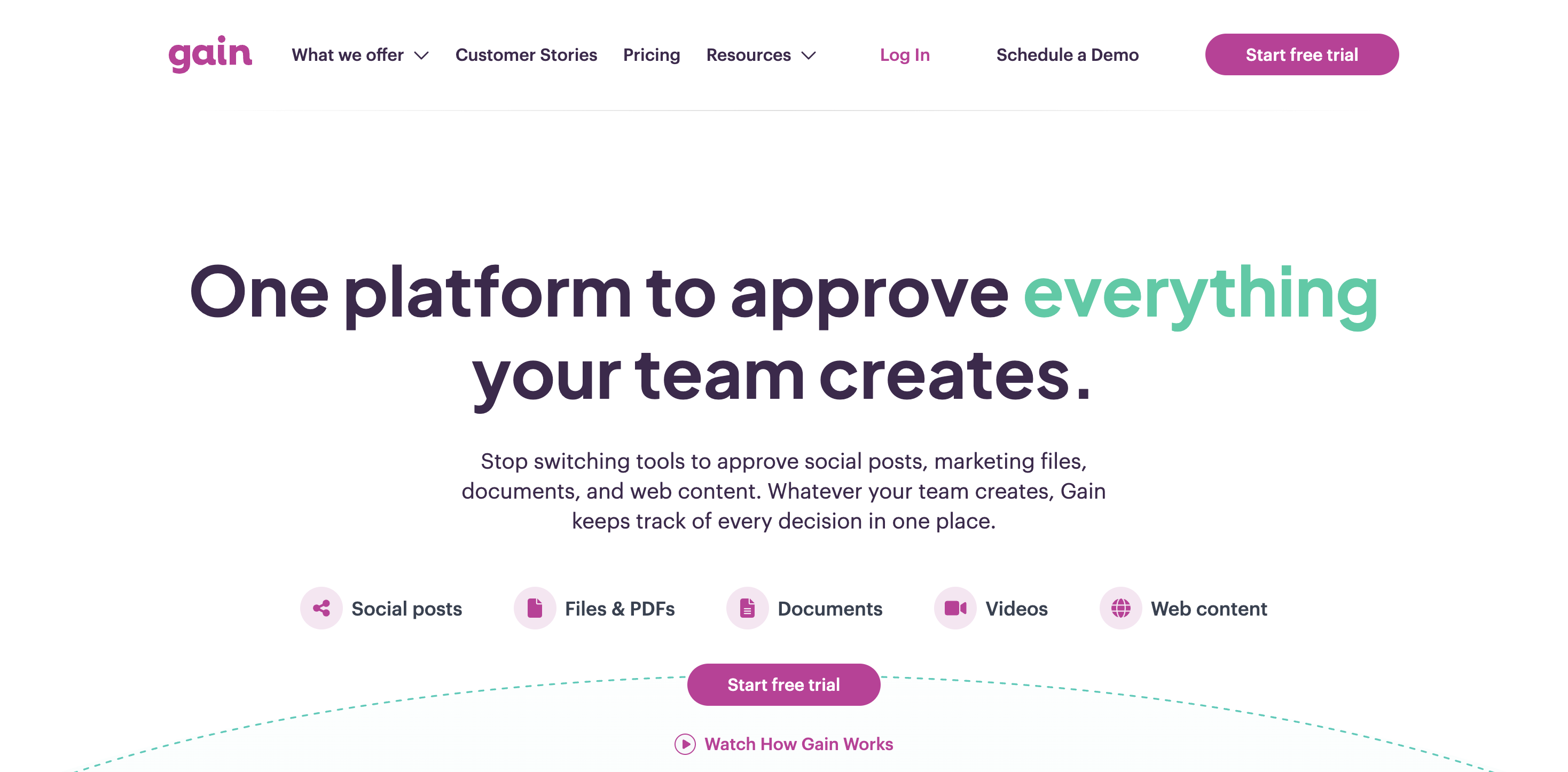 Screenshot of Gain homepage.