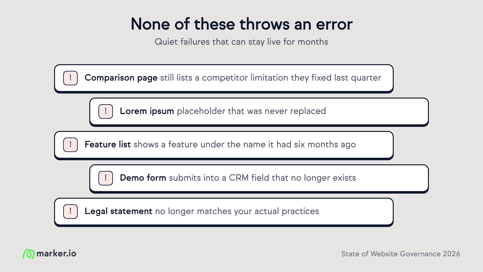 website governance common mistakes