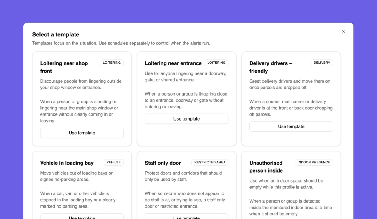 A screenshot of HeyYou's alert profile template picker showing nine pre-built profiles including Loitering near shop front, Delivery drivers, Vehicle in loading bay, and Staff only door.