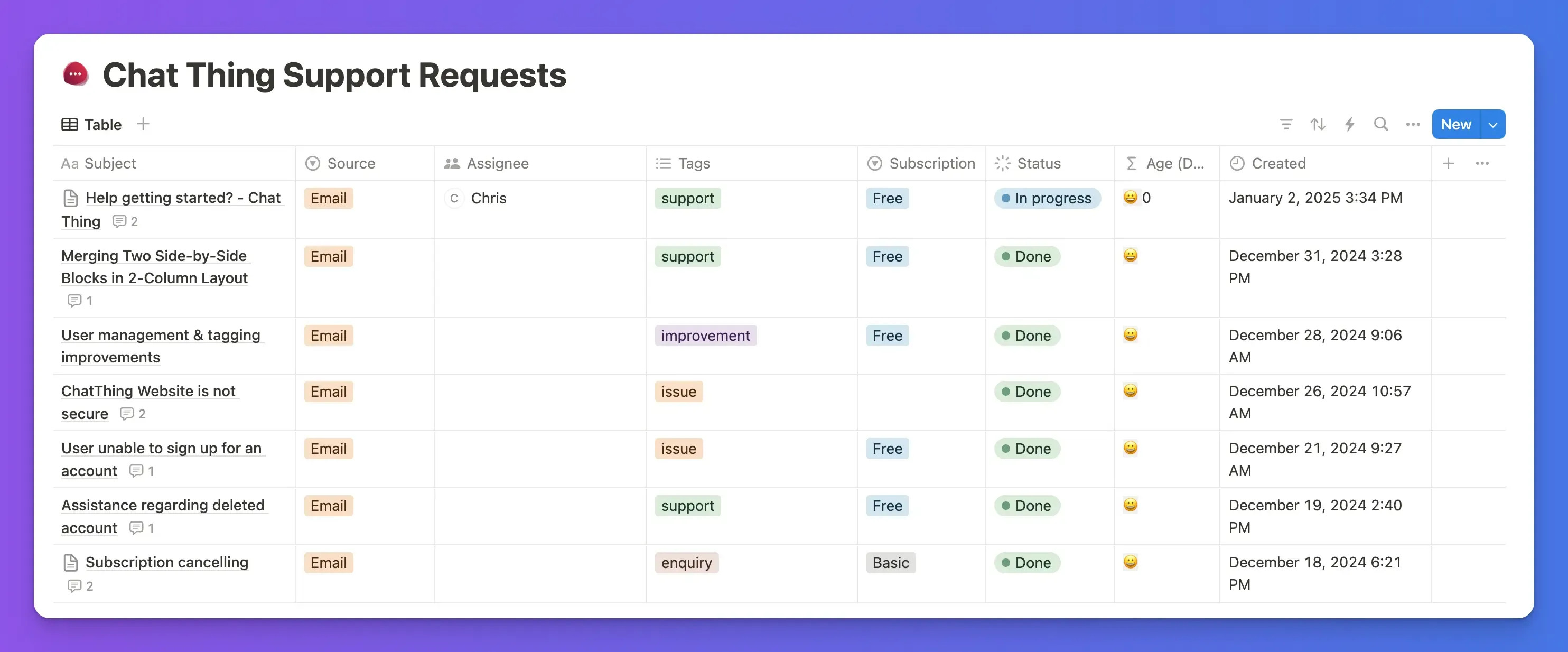 email-support-tickets-notion.webp