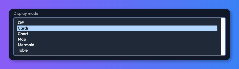 Display mode picker dropdown showing all five options