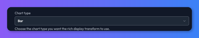 Chart type setting under a Use API power-up