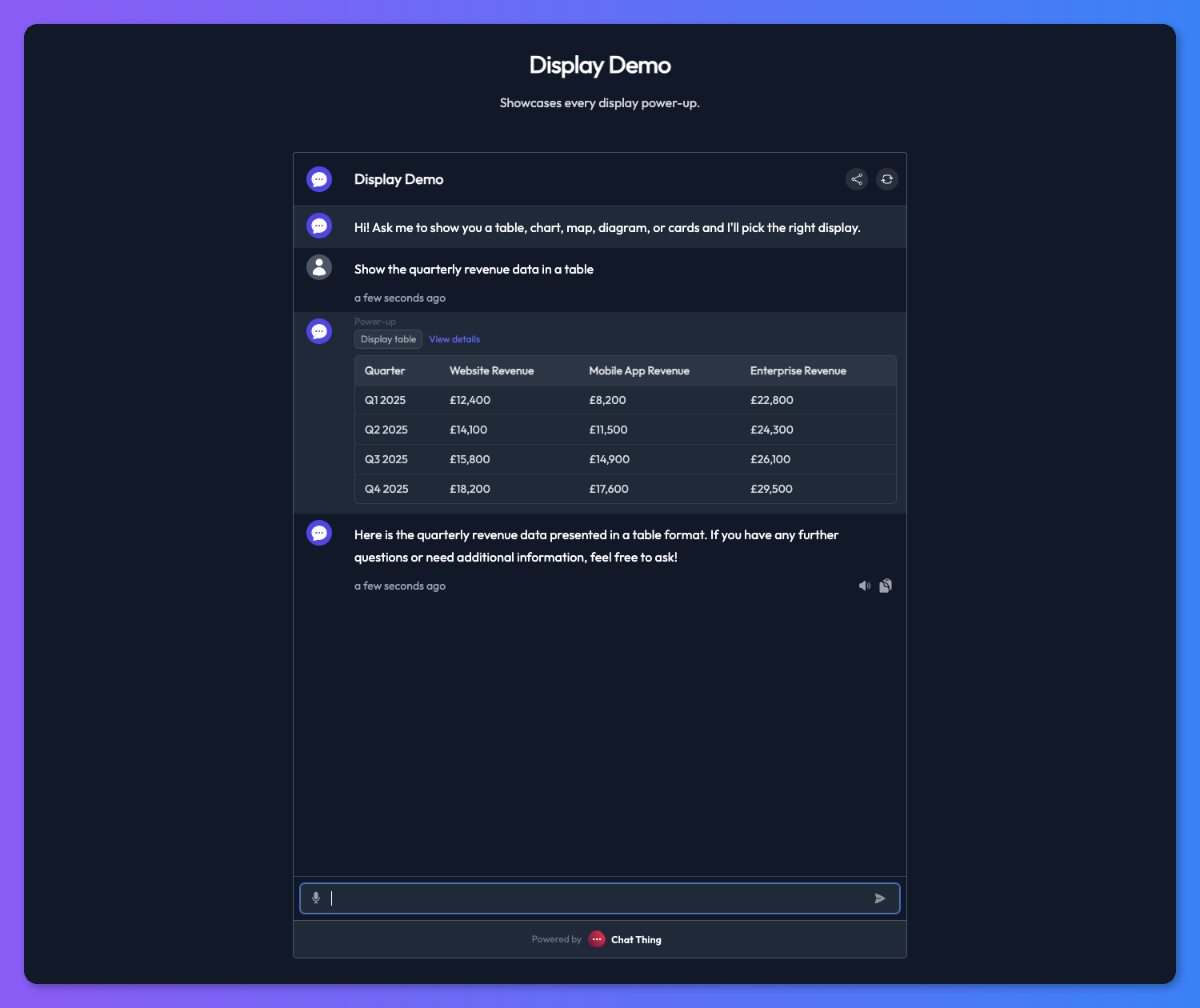 Table display rendered in chat showing quarterly revenue data