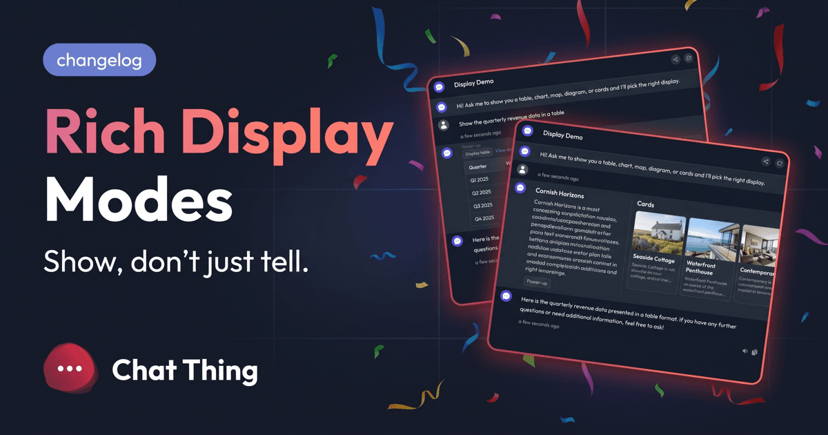 Rich Display Modes: Cards, Charts and Maps in Chat