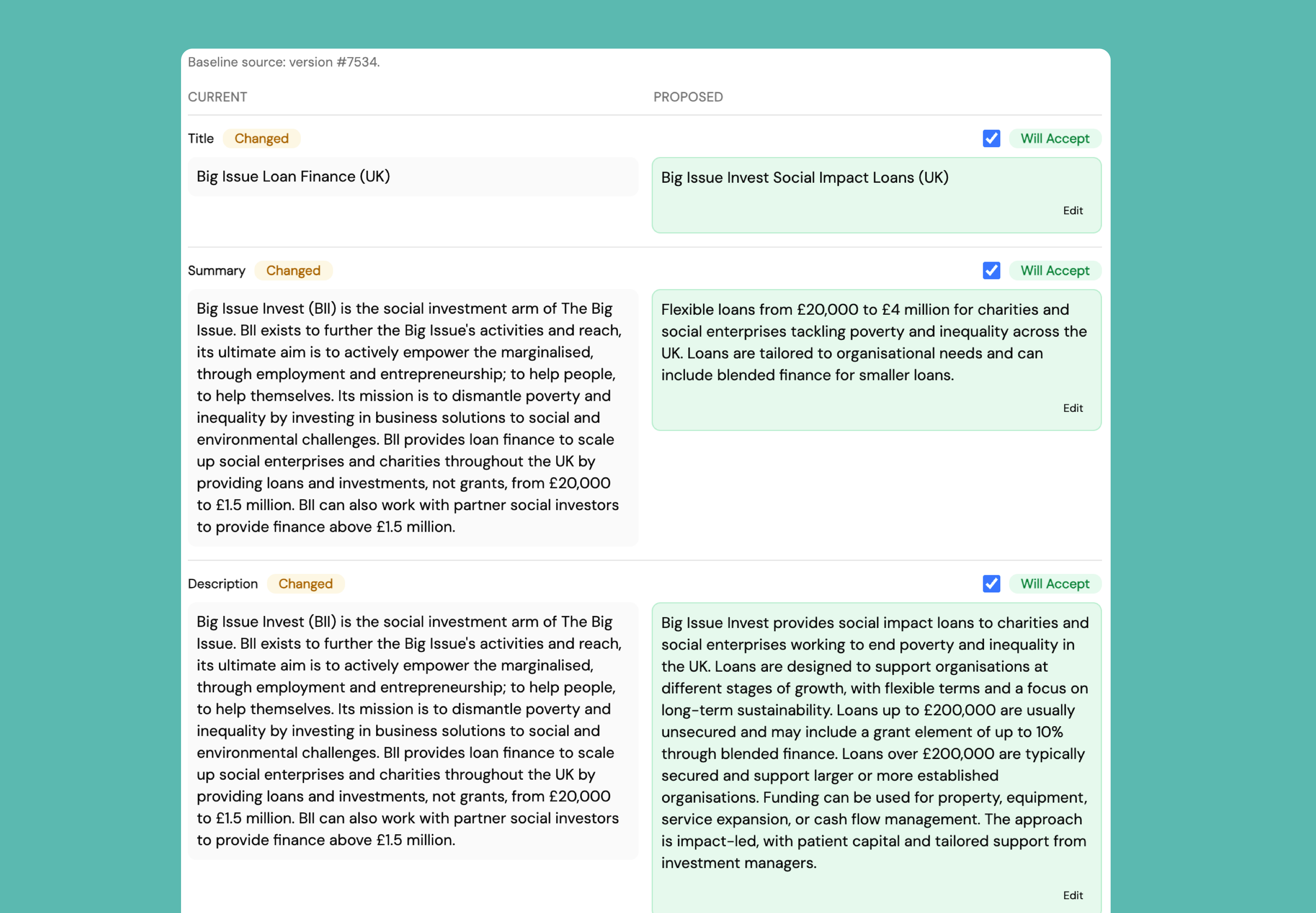 Orbit Admin's Proposed Changes view, showing the current value of a grant on the left and the AI's proposed new value on the right, with an accept-or-reject toggle on each field.