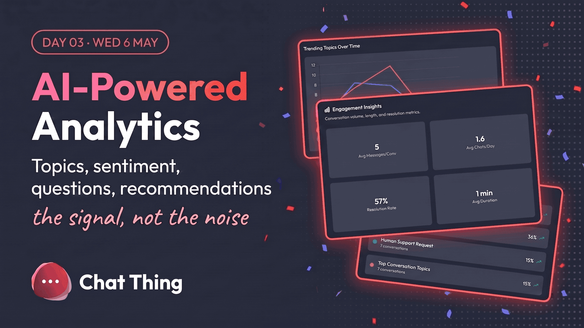 Your agent noticed something your team missed, AI analytics are here