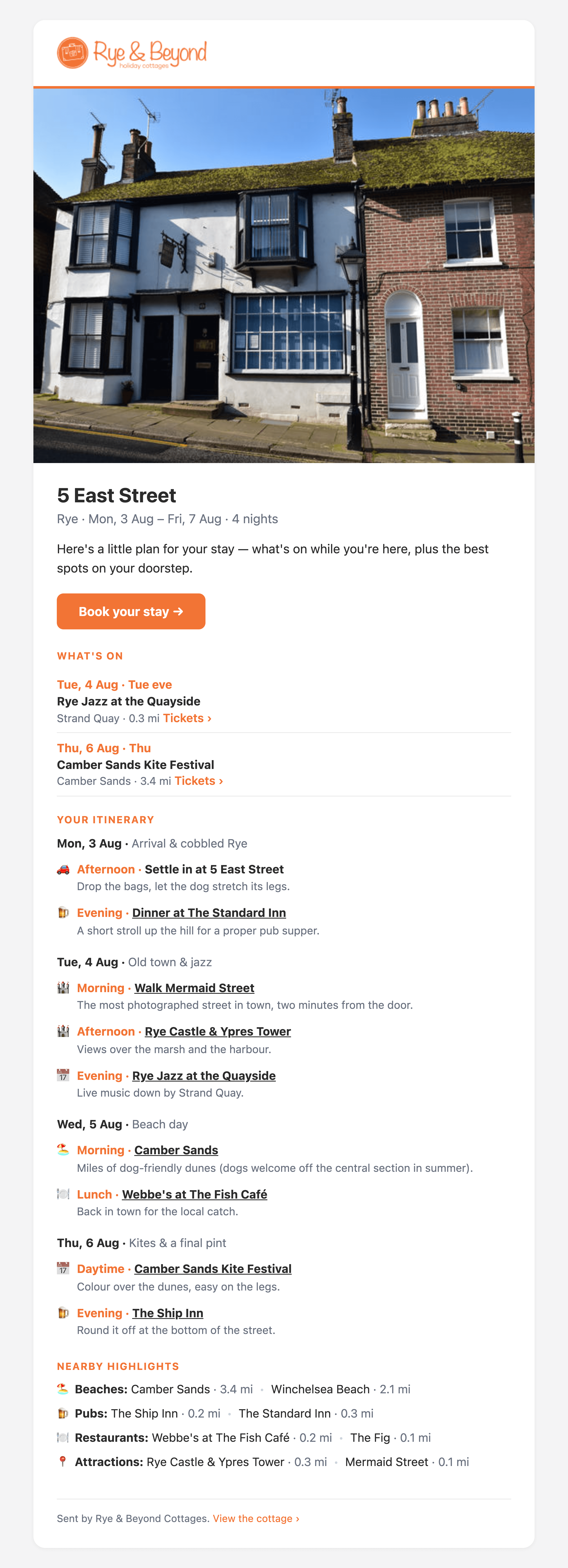 The branded HTML itinerary email, with hero image, what's on and the day plan.