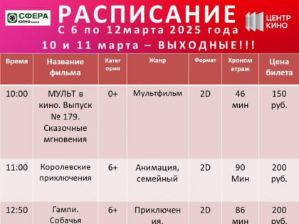 Расписание кинотеатра сфера с 5 по 12 марта.