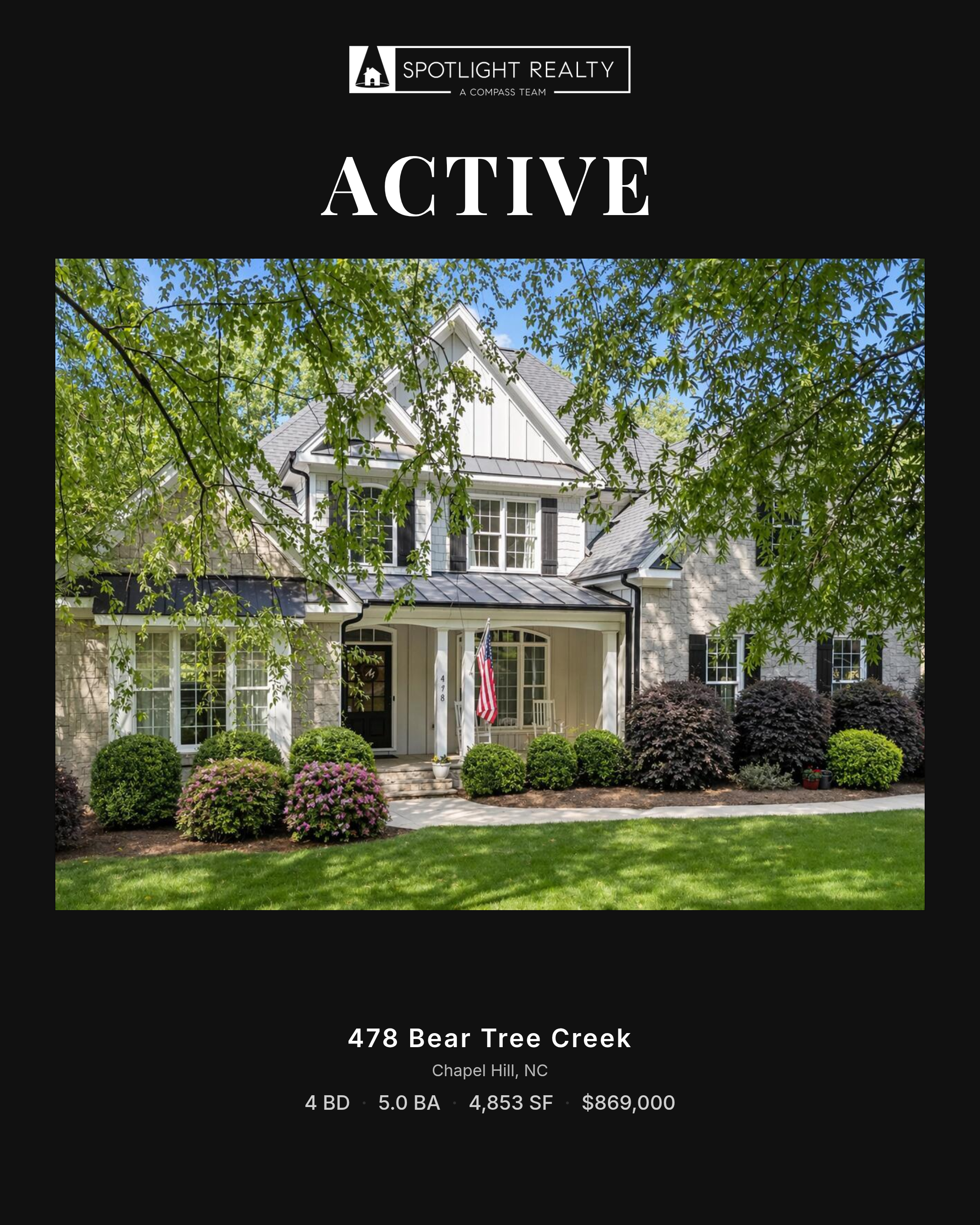 Property reel preview