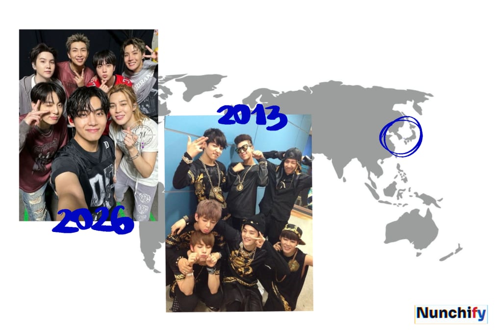 Boy bands en Corea del Sur: ¿son BTS los primeros?