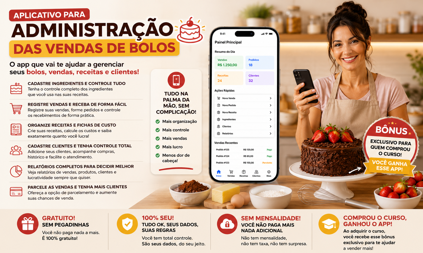 Lista de compras lucrativa