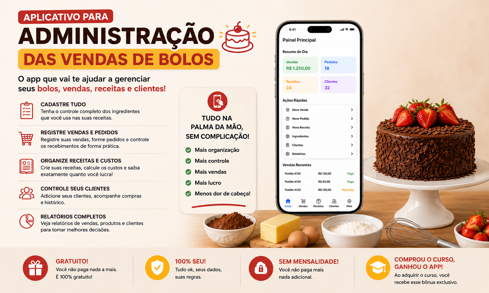 Lista de compras lucrativa