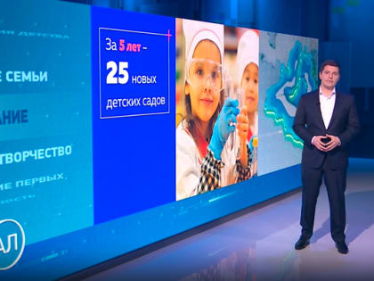 Ямал: качество жизни  для северян