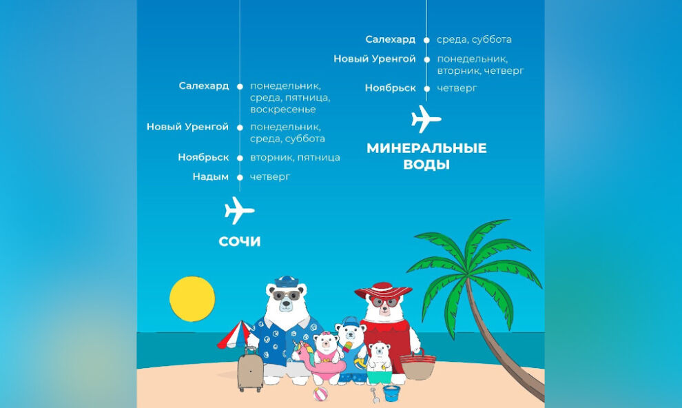 Новый уренгой мин воды