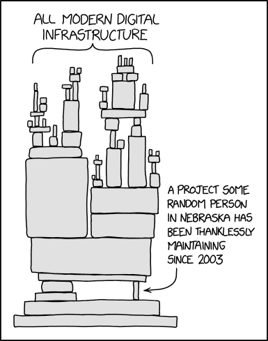 Xkcd, always keeping it real. Xkcd, always keeping it real.
