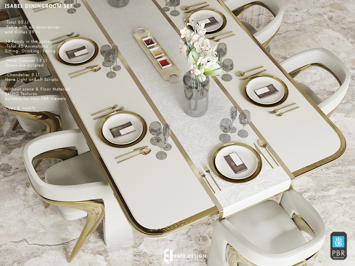 Isabel Diningroom Set 85 LI PBR 4