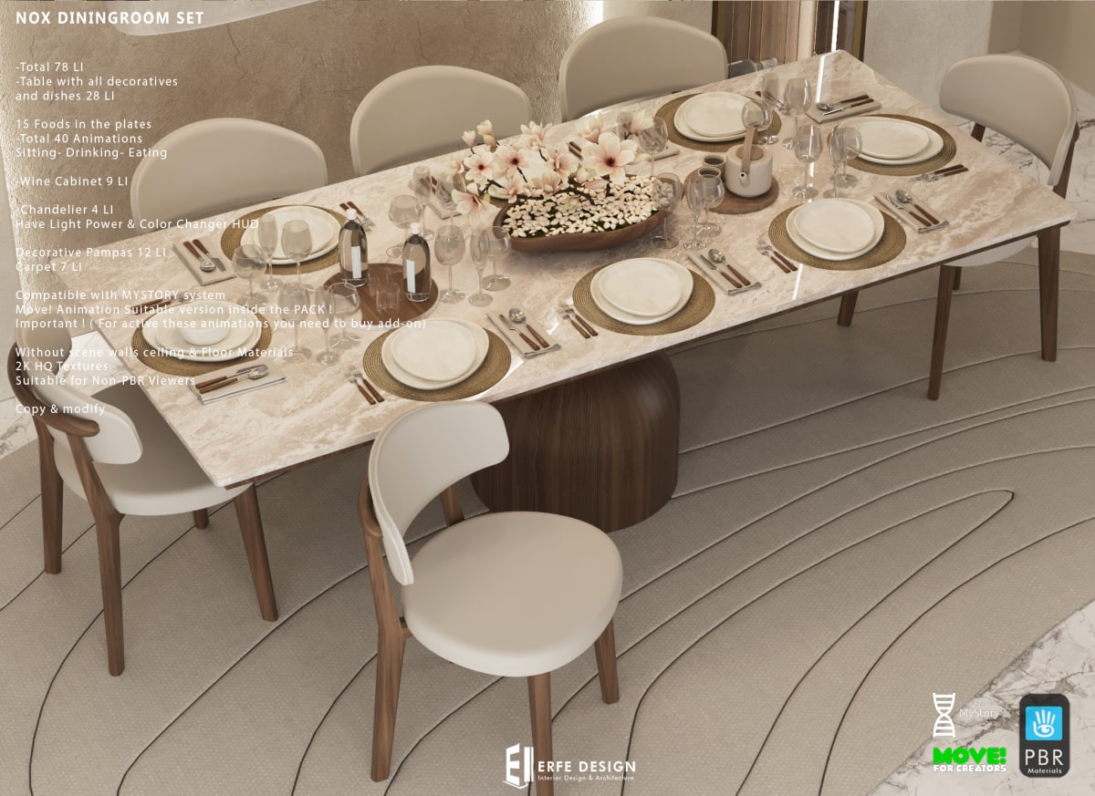 Nox Diningroom Set 78 LI PBR 4