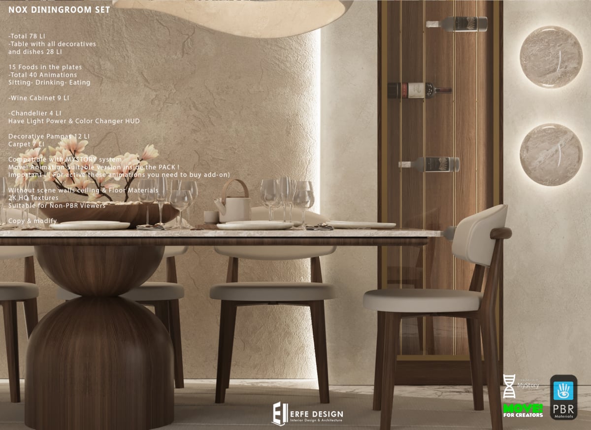 Nox Diningroom Set 78 LI PBR 3