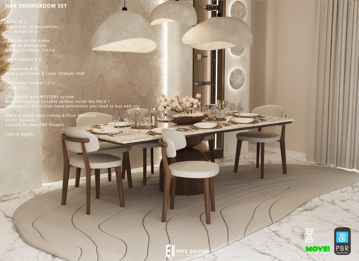 Nox Diningroom Set 78 LI PBR 2