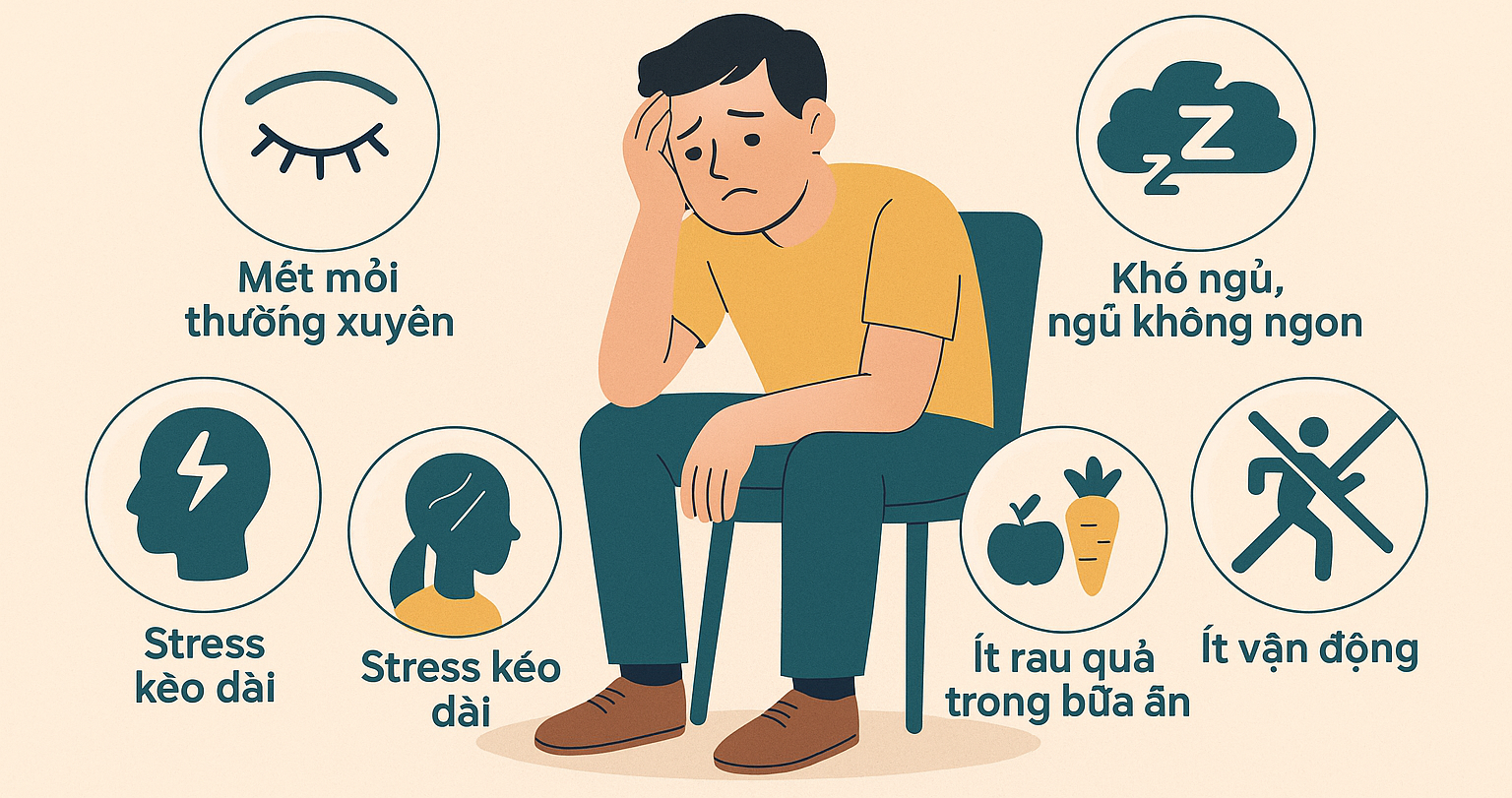 5 dấu hiệu cho thấy chỉ số MBI của bạn đang thấp