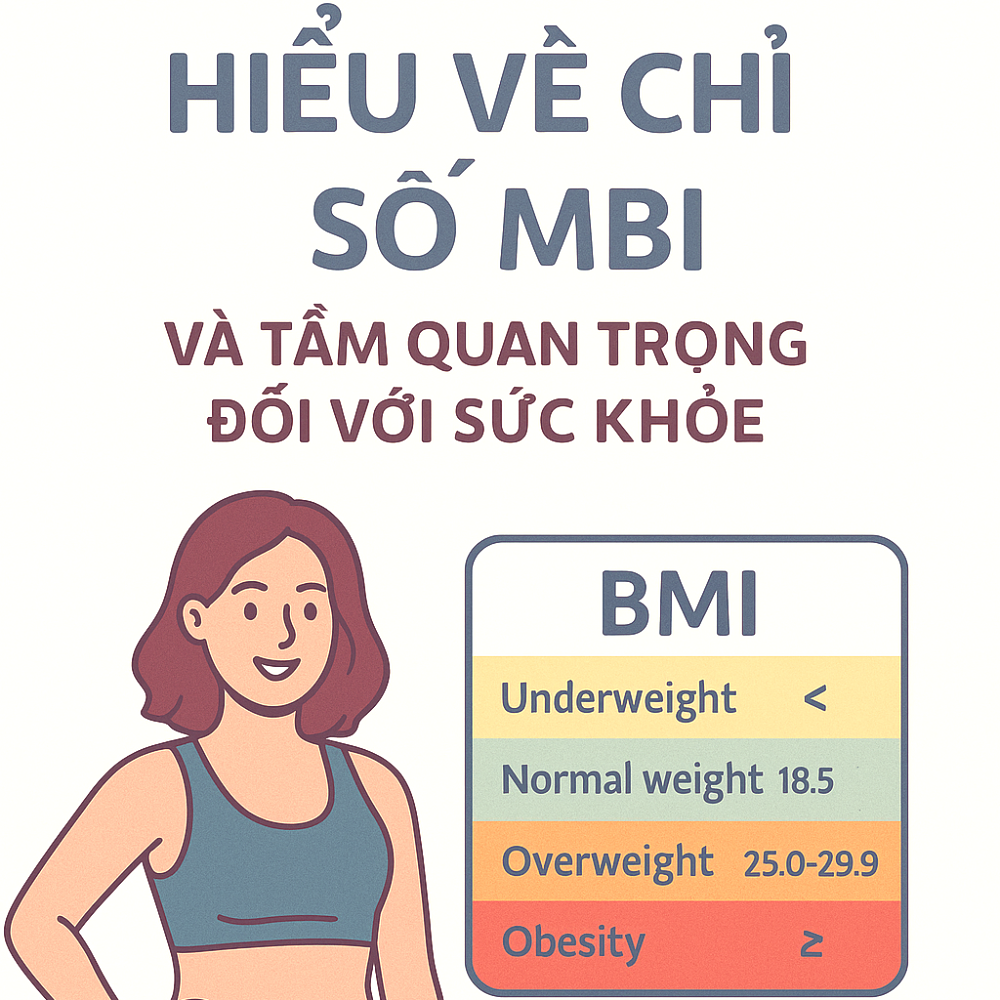 Hiểu về chỉ số MBI và tầm quan trọng đối với sức khỏe