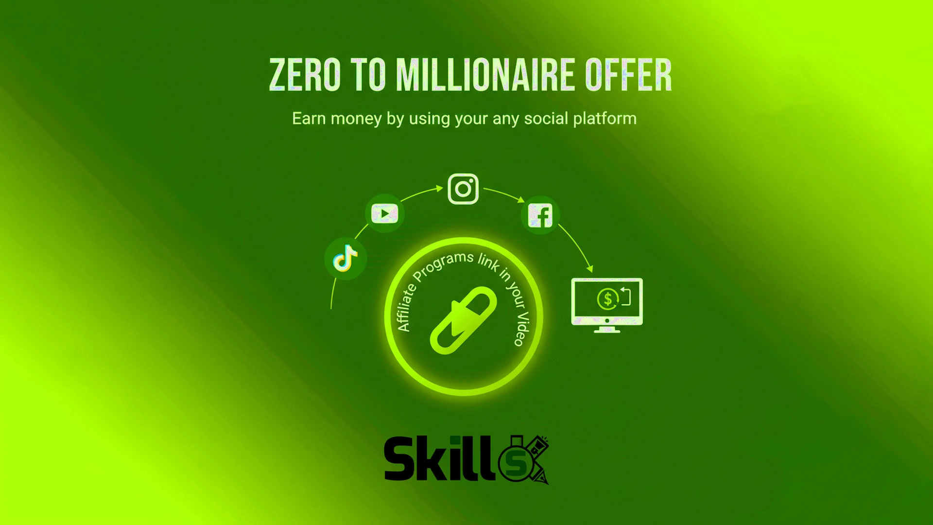 Zero to Millionaire Offer Earn money by using your any social platform where your Affiliate Programs link in your Video and used a short promotional clip.