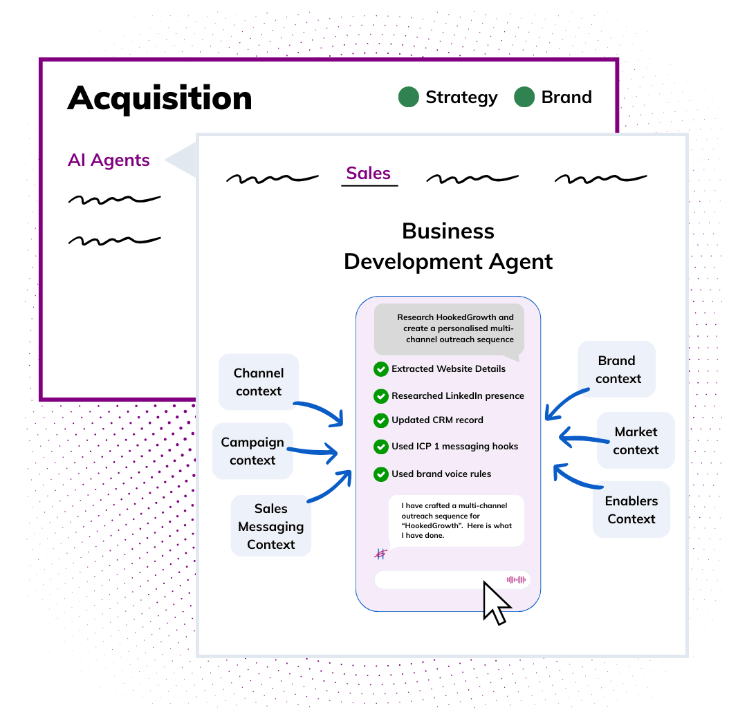 Acquisition workspace