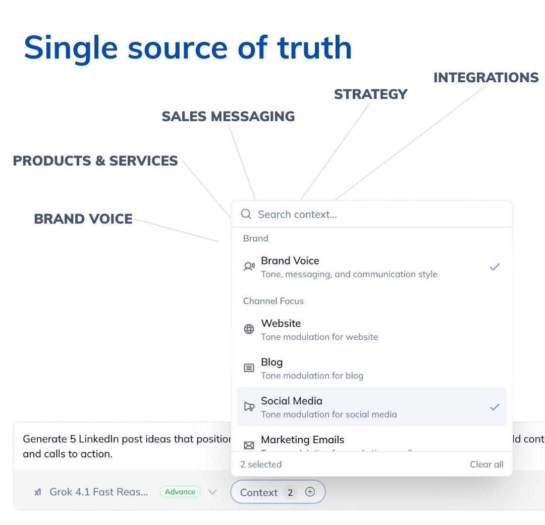 Apply business context