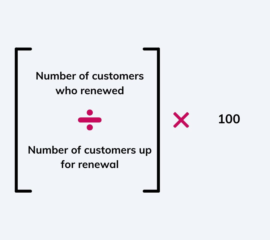 Formula to calculate customer renewal rate