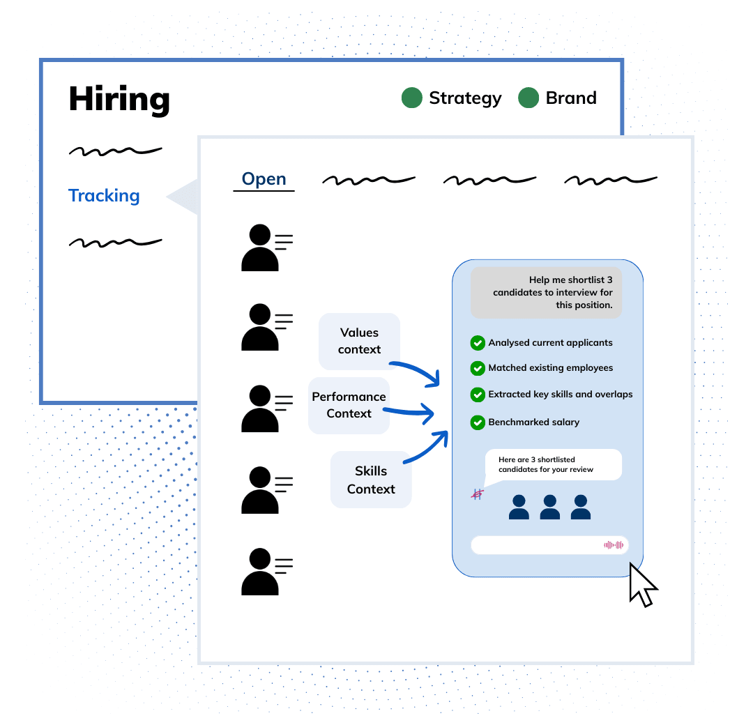 Hiring workspace