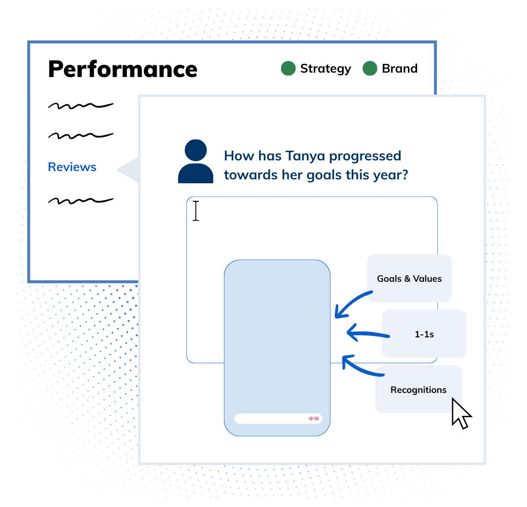 Performance workspace