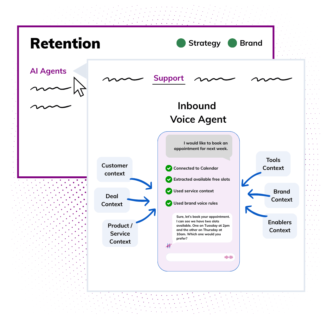 Retention workspace
