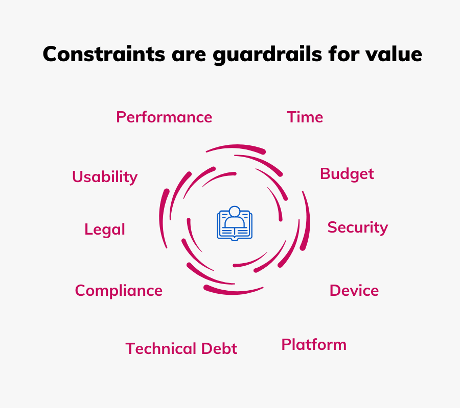 Constraints are guardrails for value